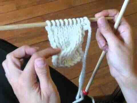 Comment tricoter des câbles sans épingle d'aide?